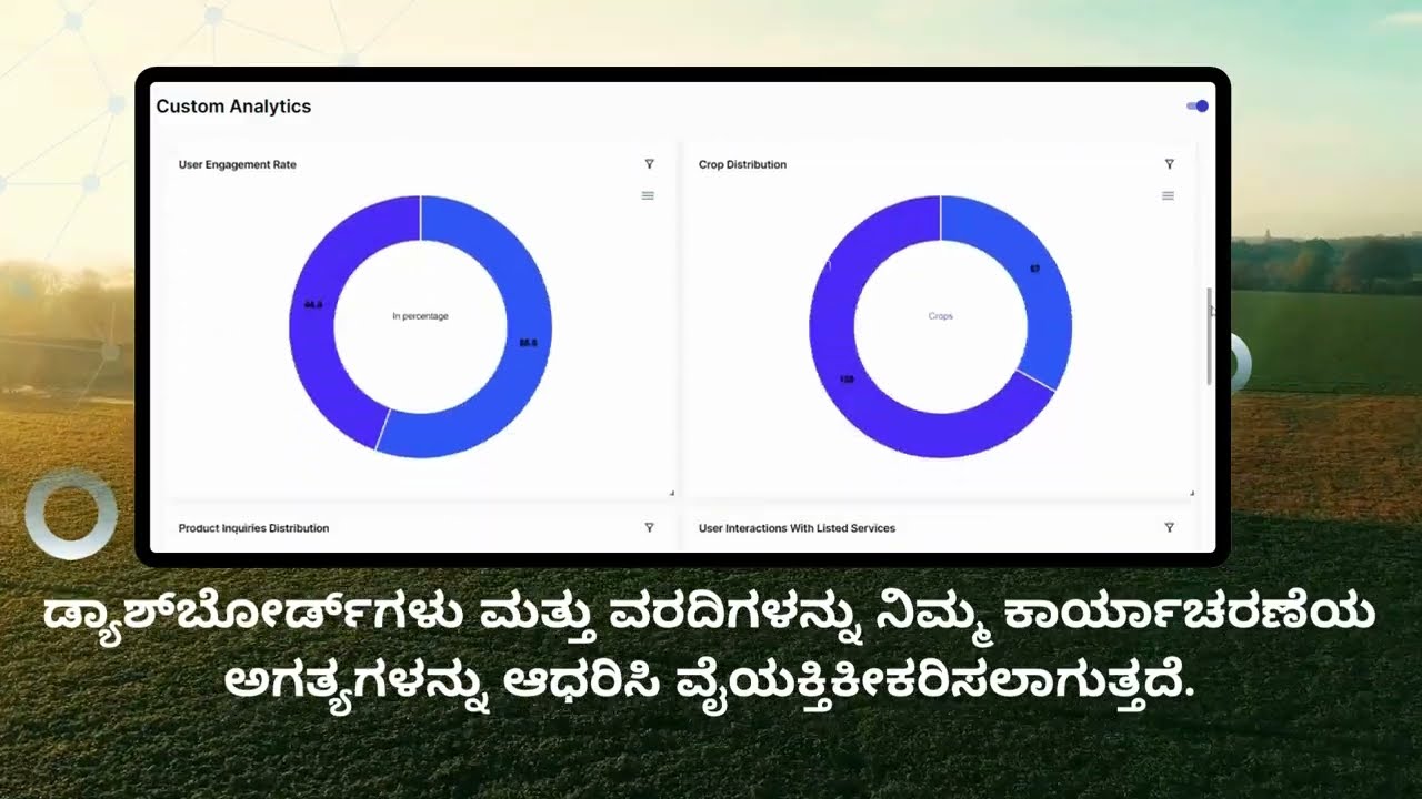 ರೈತ ಉತ್ಪಾದಕ ಸಂಸ್ಥೆಗಳಿಗೆ ಸಂವಾದಾತ್ಮಕ ರೈತ ಸಂಪರ್ಕ ಮತ್ತು ಬೇಸಾಯ ಕೃಷಿ ಆಧಾರಿತ ಸೇವೆಗಳು | Chatbots for FPOs