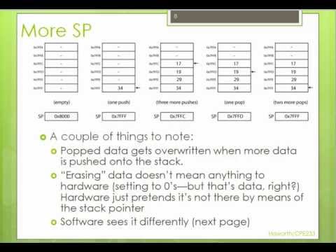 CALL and RET with Stacks - Part I.mp4