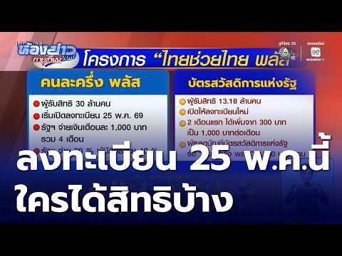ครม.เคาะ ไทยช่วยไทย พลัส เริ่มลงทะเบียน 25 พ.ค. ใครได้บ้าง | ห้องข่าวภาคเที่ยง