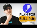 Joystream Token Price Prediction. $JOY Bull Run Plan