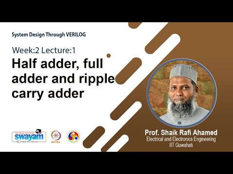 System Design Through VERILOG Intro Video