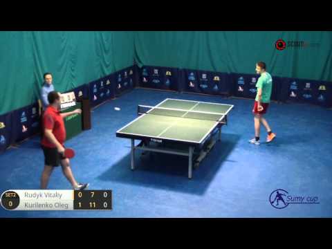 High School SUMY CUP Рудык - Куриленко