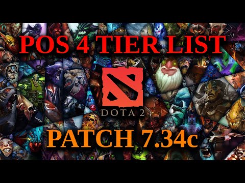 7.34c Position 4 Tier List