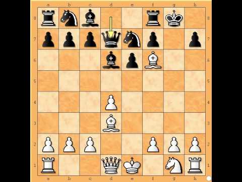 Kako napasti protivnika ? - SAH - vecita dilema - BLOM vs JANSEN # 552