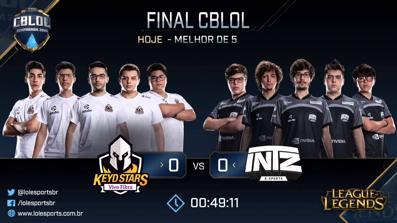 Keyd stars tundra esports