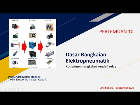 Dasar Rangkaian Elektropneumatik 1