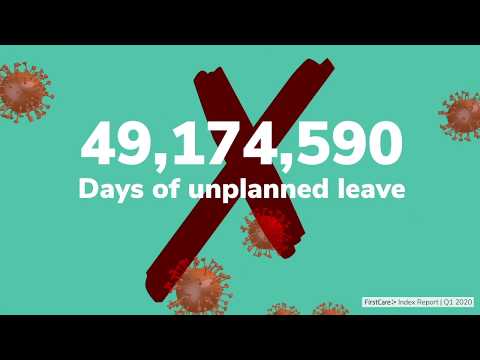 FirstCare - Customer Success Story