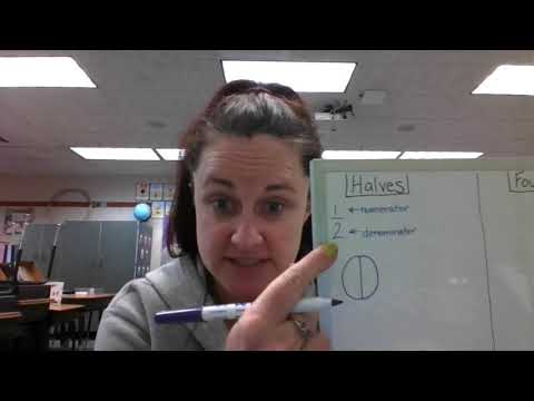 Halves and Fourths (Quarters)