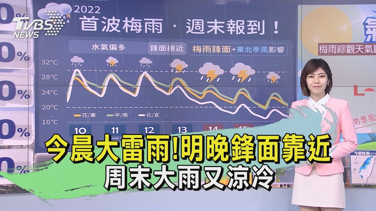 今晨大雷雨！明晚鋒面靠近　周末大雨又涼冷