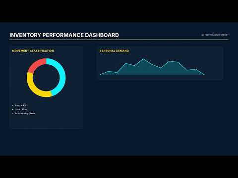 Mro Inventory Management Velocity Optimization