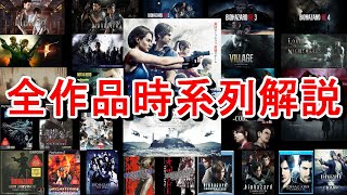 【時系列解説】バイオハザード全作品の時系列を解説します【resident evil】