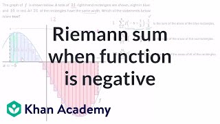 Riemann sums and sigma notation