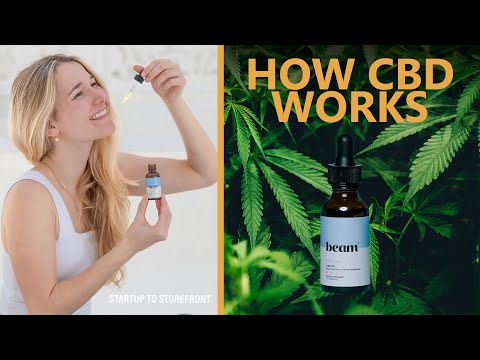 CBD Science with Beam CBD