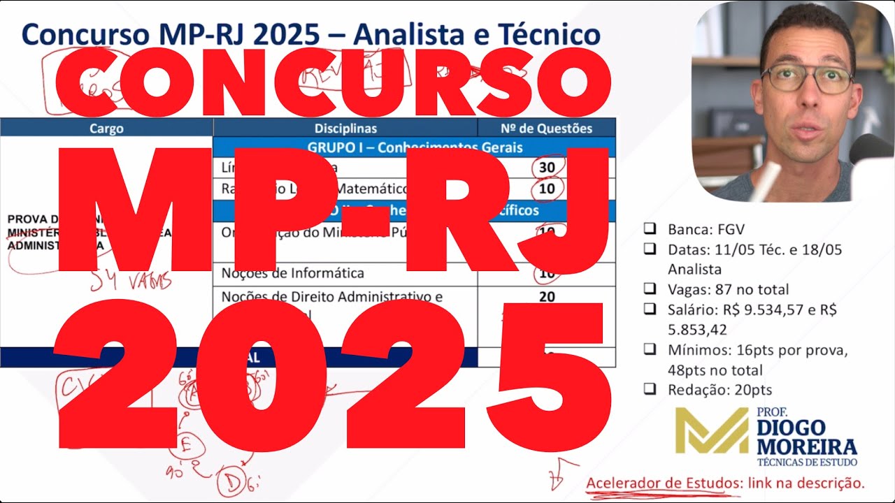 MP-RJ 2025 Competition: Analysis of the notice and study tips