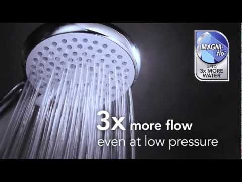 Mira Showers - Mira Magni-Flo™ Technology