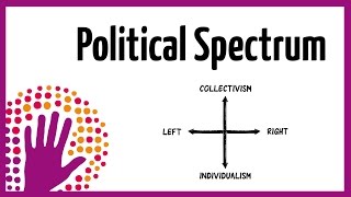 Political Spectrum