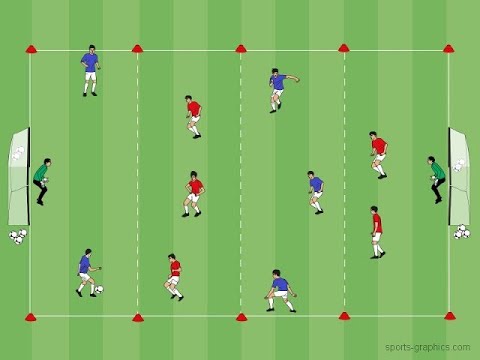 Spielformen Fussballtraining - gegnerische Reihen überspielen
