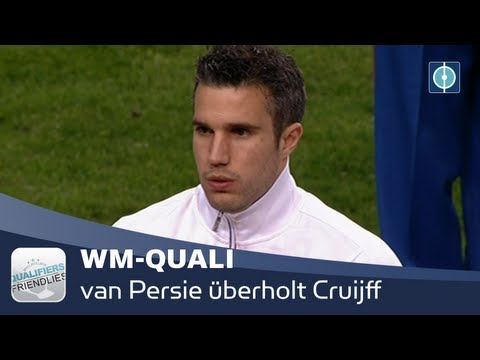 WM-QUALI 2014 | van Persie überholt Johan Cruyff | Niederlande - Rumänien | 26.03.2013