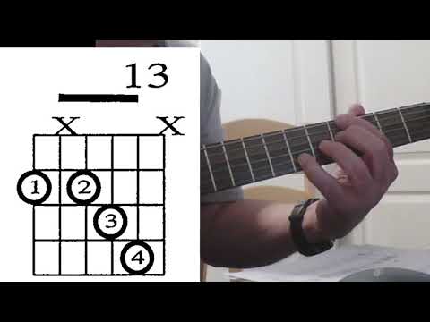 Blue Bossa   Guitar Lesson