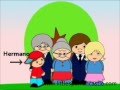Spanish Vocabulary - La familia/The family 