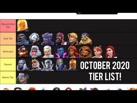 Champion Tier List October 2020! - Marvel Contest Of Champions
