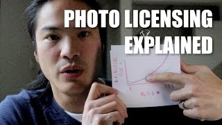 Photographer Ripping You Off? LICENSING EXPLAINED