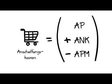 Überblick über die Bilanzierung von Sachanlagen laut IAS 16