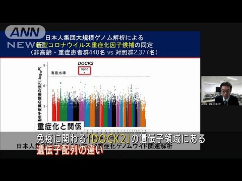 この要因によりコロナウイルスの重症度が高まる可能性がある