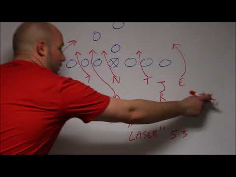 Laser Blitz out of the 5-3 Defense