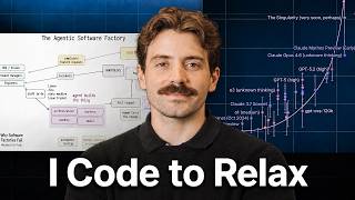 Thumbnail for Vercel CEO reveals his Agentic Engineering Workflow