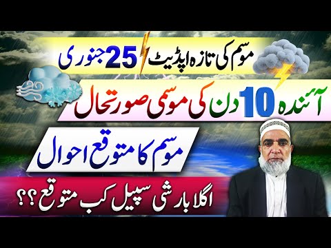 Weather Forecast for Next 10 days in Pakistan || Crop Reformer