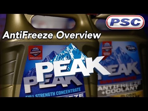 PEAK® | Antifreeze & Coolants Overview