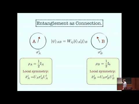 download lagu mp3 mp4 Holographic Universe Workshops, download lagu Holographic Universe Workshops gratis, unduh video klip Holographic Universe Workshops