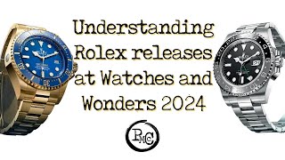 Understanding the Rolex releases of Watches and Wonders 2024
