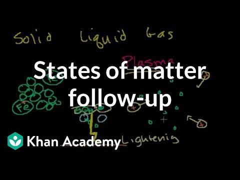 States of Matter Follow-up