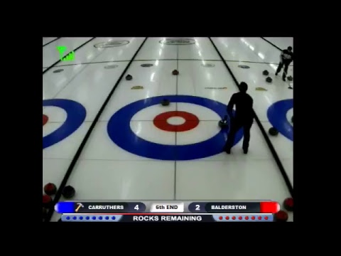 Direct Horizontal Drilling Fall Classic - Reid Carruthers vs Kurt Balderson