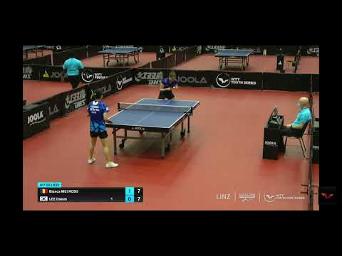 WTT Youth Linz 2022, U17 R32 - Bianca Mei-Roșu vs Lee Daeung