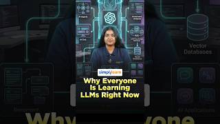 Why Everyone Is Learning LLMs Right Now | Why LLM Skills Are Rising In Demand | #Shorts #Simplilearn