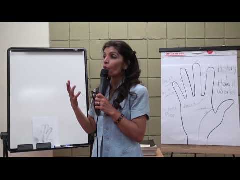 How to Read Your Own Palm Lines | Life Line | Love Line | Head Line | Palm Reading for Major Lines