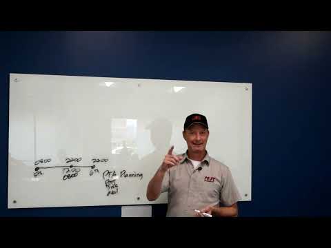 10  PTA Planning  Updated 4 21 2023 1031