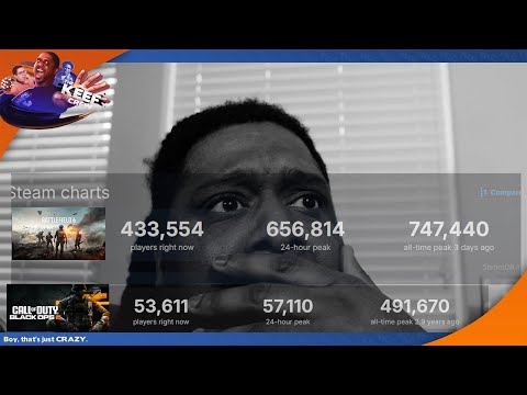 HOW CALL OF DUTY REACTED TO BATTLEFIELD 6'S SUCCESS!
