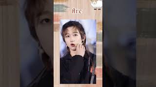 Download lagu REN SHUYANG #gege #boystory mp3 Download lagu REN SHUYANG #gege #boystory mp3