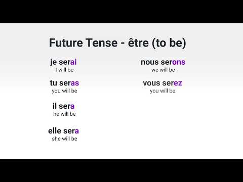 What Is the Future Tense of the French Verb avoir to have