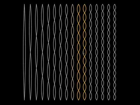 What does the harmonic series sound like?
