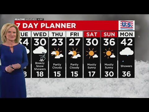 Chicago Weather: Snow To Come Down South Of Chicago