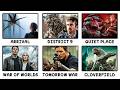 Most Realistic Alien Invasions In Sci Fi Movies Explained In 16 Minutes