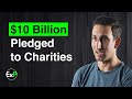 Post-Exit Impact: $10B Pledged to Charities