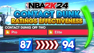 NBA 2K24 How to Get More Contact Dunks: Best Dunk Ratings for Your Build !