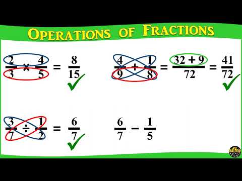 4 Operations of Fractions in 1 min.
