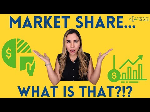 Market Share, Explained.